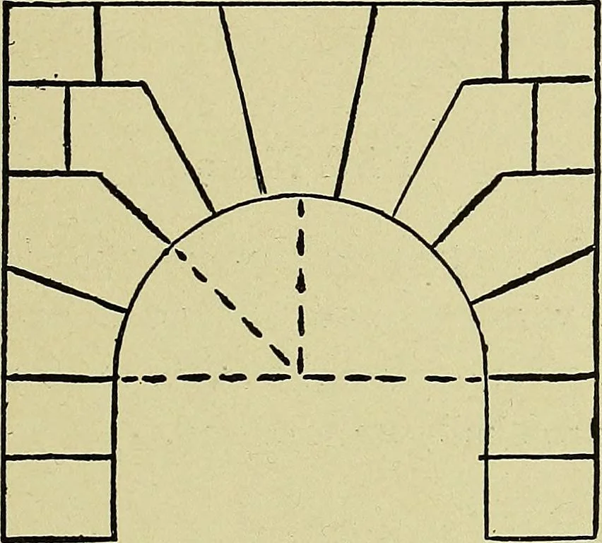 An illustration from Easy steps in architecture and architectural drawing .., 1915, leaf 540