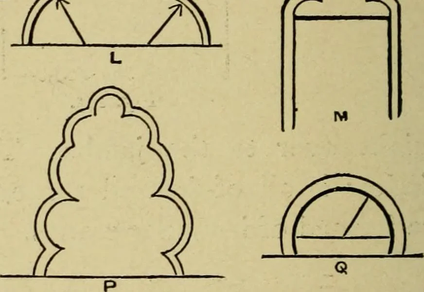 An illustration from Easy steps in architecture and architectural drawing .., 1915, leaf 547