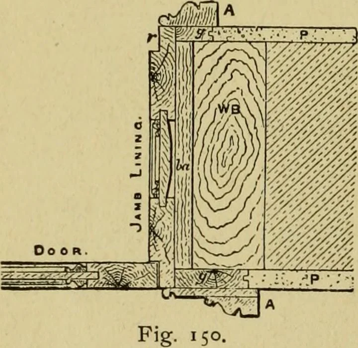 An illustration from Easy steps in architecture and architectural drawing .., 1915, leaf 551