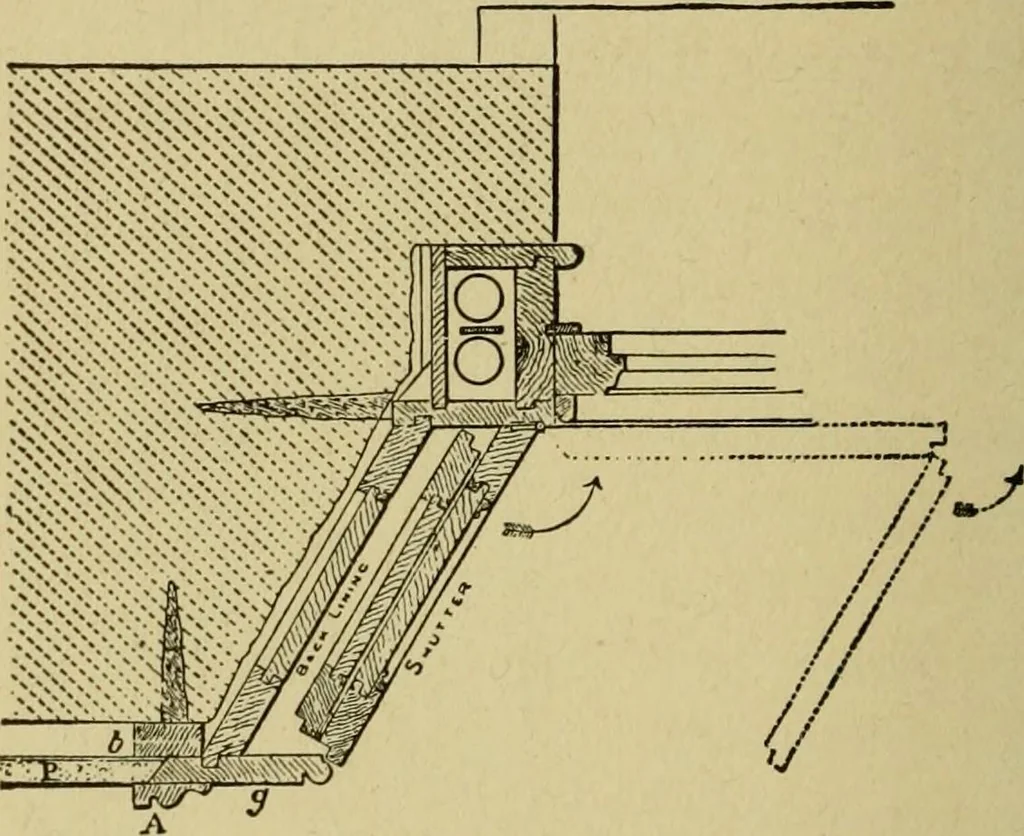 An illustration from Easy steps in architecture and architectural drawing .., 1915, leaf 555