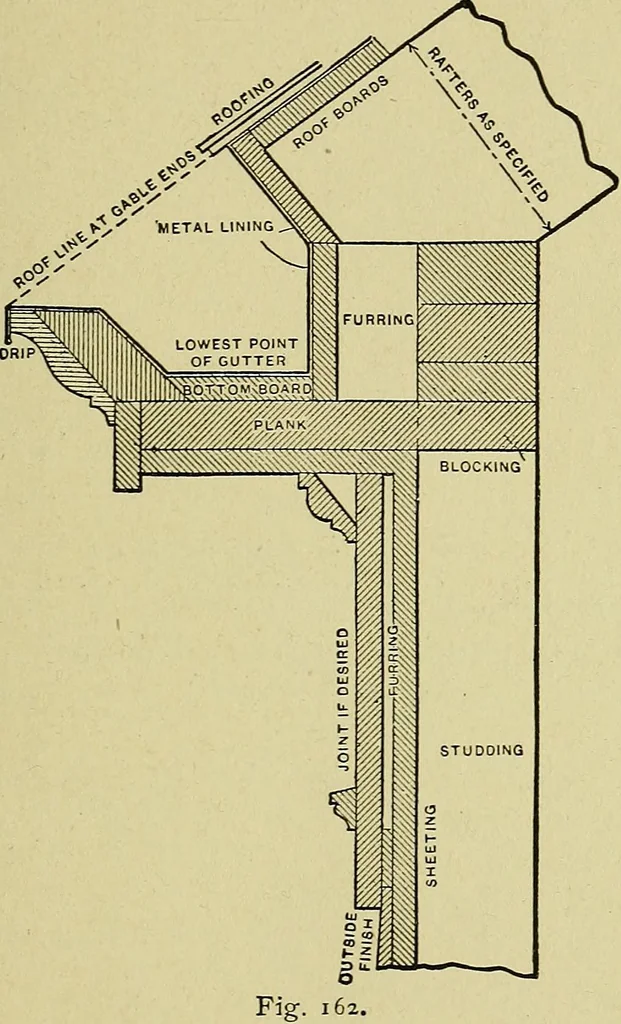 An illustration from Easy steps in architecture and architectural drawing .., 1915, leaf 560