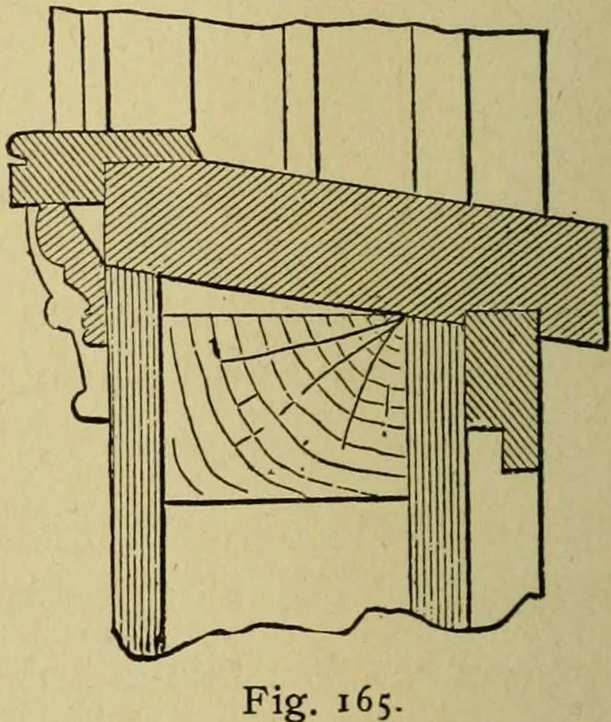 An illustration from Easy steps in architecture and architectural drawing .., 1915, leaf 567