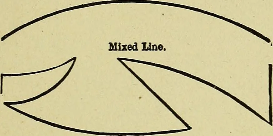An illustration from Easy steps in architecture and architectural drawing .., 1915, leaf 568