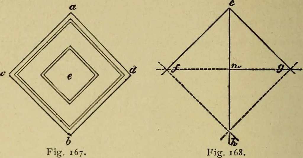 An illustration from Easy steps in architecture and architectural drawing .., 1915, leaf 569