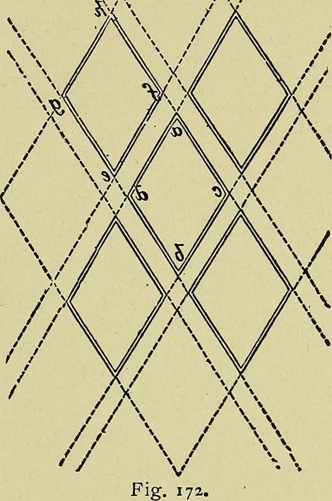 An illustration from Easy steps in architecture and architectural drawing .., 1915, leaf 570