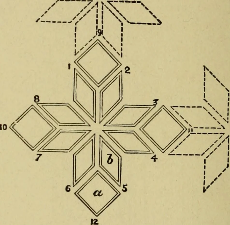 An illustration from Easy steps in architecture and architectural drawing .., 1915, leaf 573