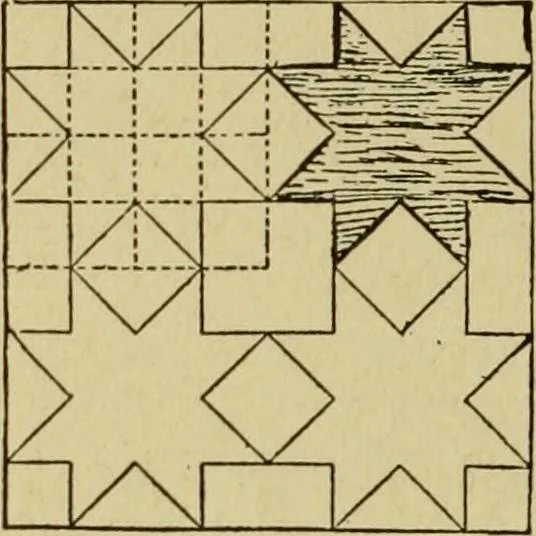 An illustration from Easy steps in architecture and architectural drawing .., 1915, leaf 575