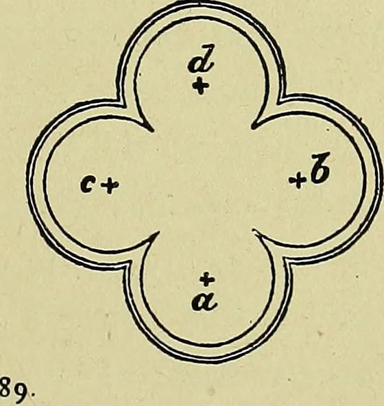 An illustration from Easy steps in architecture and architectural drawing .., 1915, leaf 578