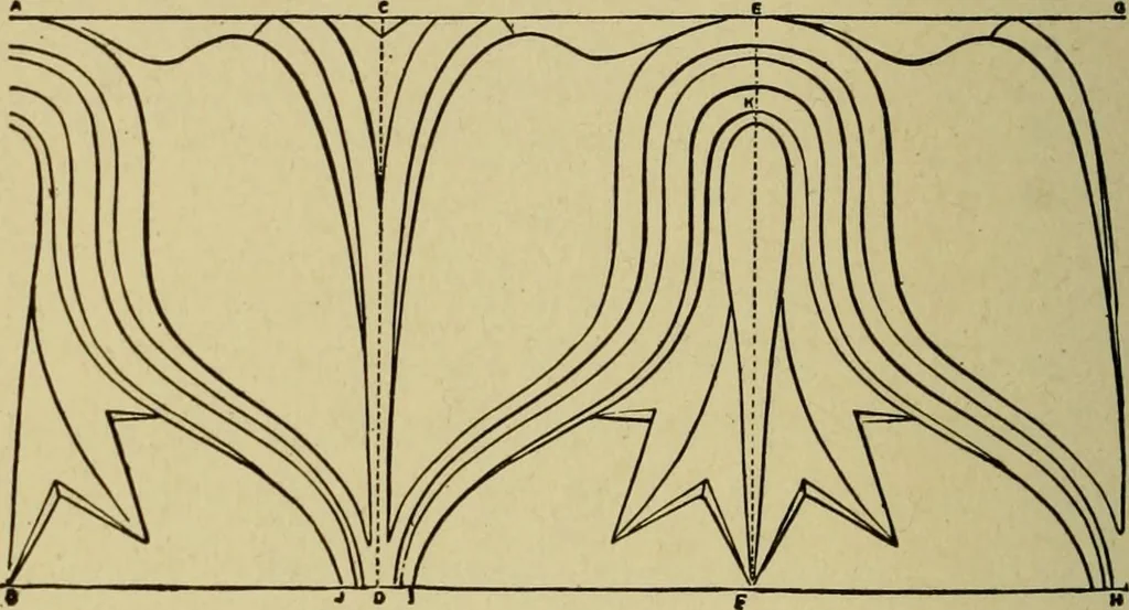 An illustration from Easy steps in architecture and architectural drawing .., 1915, leaf 589