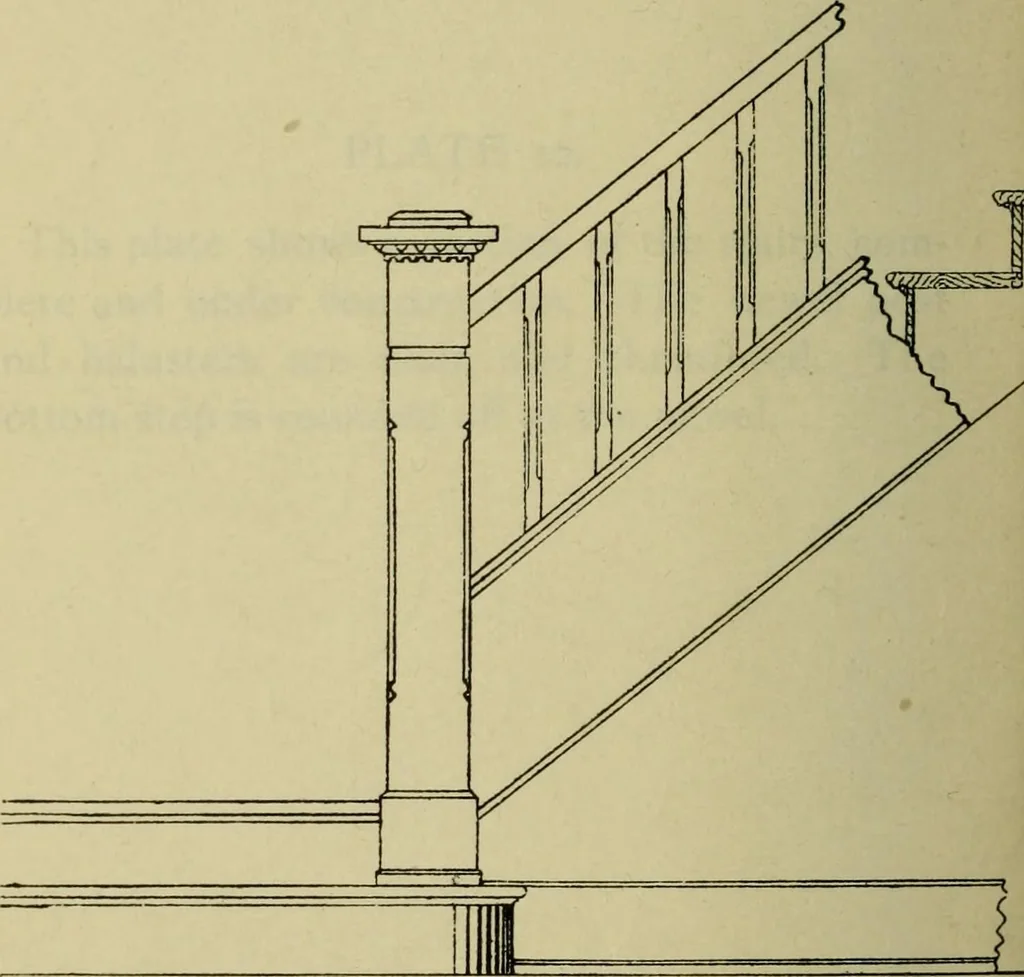 An illustration from Easy steps in architecture and architectural drawing .., 1915, leaf 603