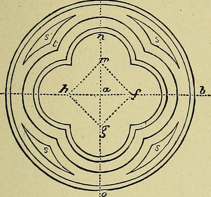 An illustration from Easy steps in architecture and architectural drawing .., 1915, leaf 606