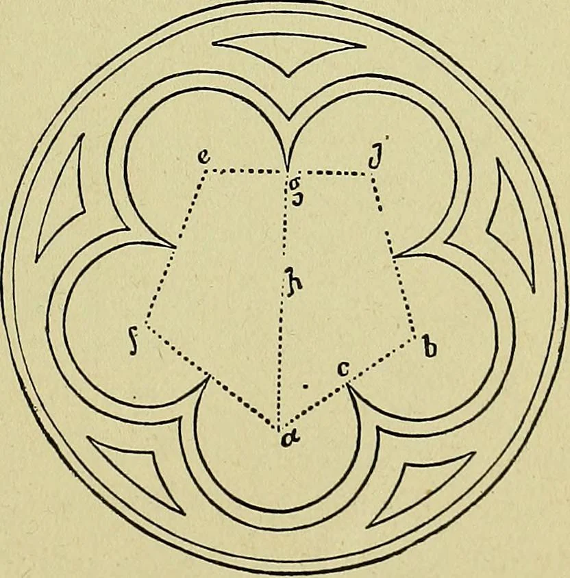 An illustration from Easy steps in architecture and architectural drawing .., 1915, leaf 606