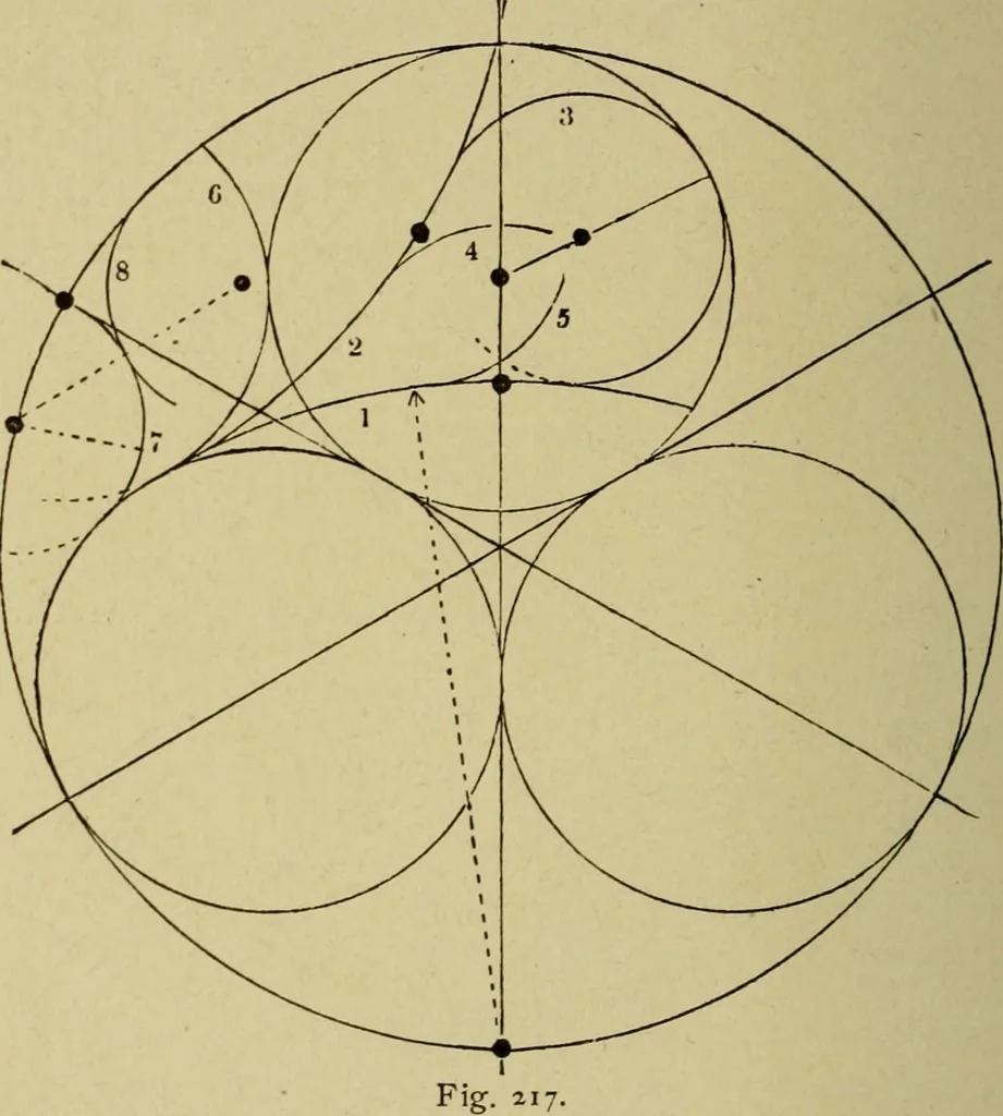 An illustration from Easy steps in architecture and architectural drawing .., 1915, leaf 607