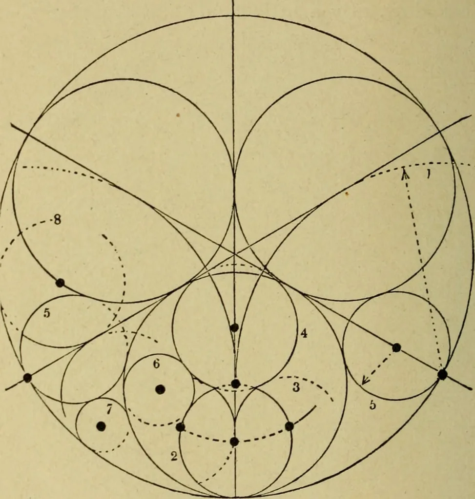 An illustration from Easy steps in architecture and architectural drawing .., 1915, leaf 609