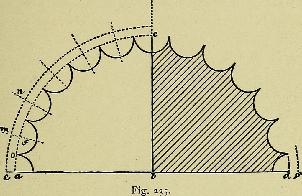 An illustration from Easy steps in architecture and architectural drawing .., 1915, leaf 636