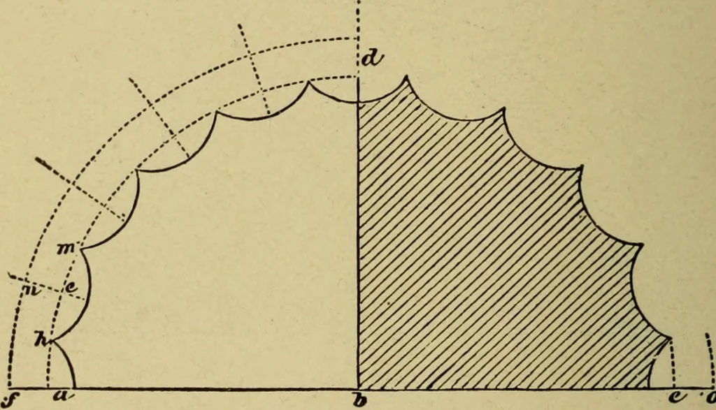 An illustration from Easy steps in architecture and architectural drawing .., 1915, leaf 637