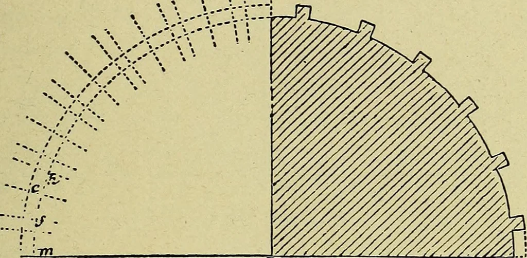 An illustration from Easy steps in architecture and architectural drawing .., 1915, leaf 638