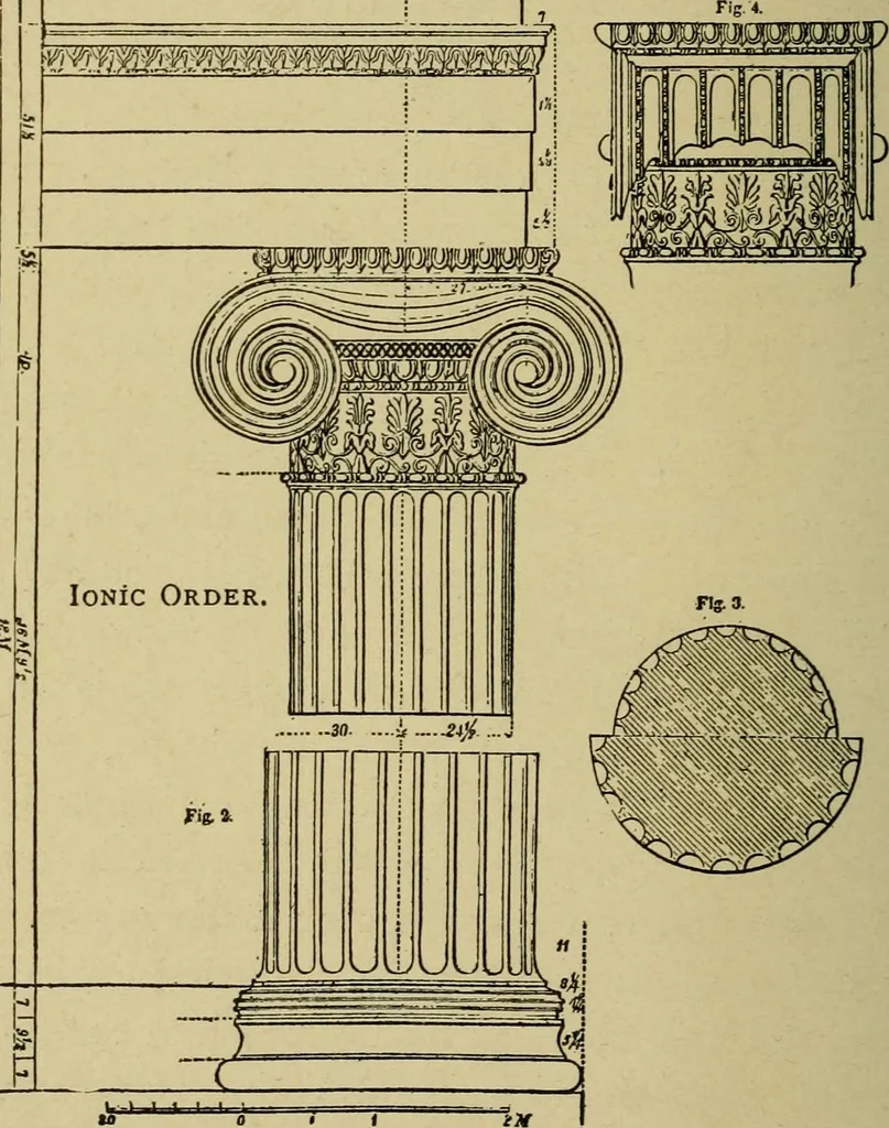 An illustration from Easy steps in architecture and architectural drawing .., 1915, leaf 659