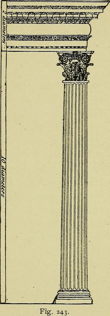 An illustration from Easy steps in architecture and architectural drawing .., 1915, leaf 664