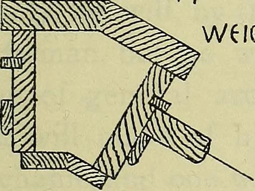 An illustration from Easy steps in architecture and architectural drawing .., 1915, leaf 668