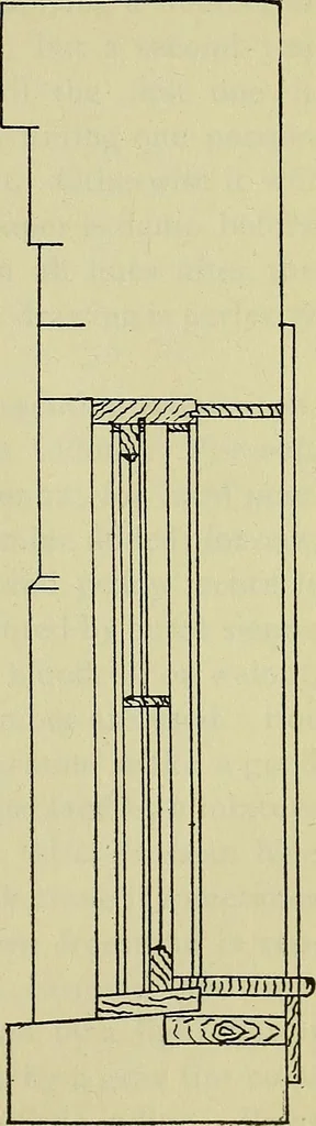 An illustration from Easy steps in architecture and architectural drawing .., 1915, leaf 680