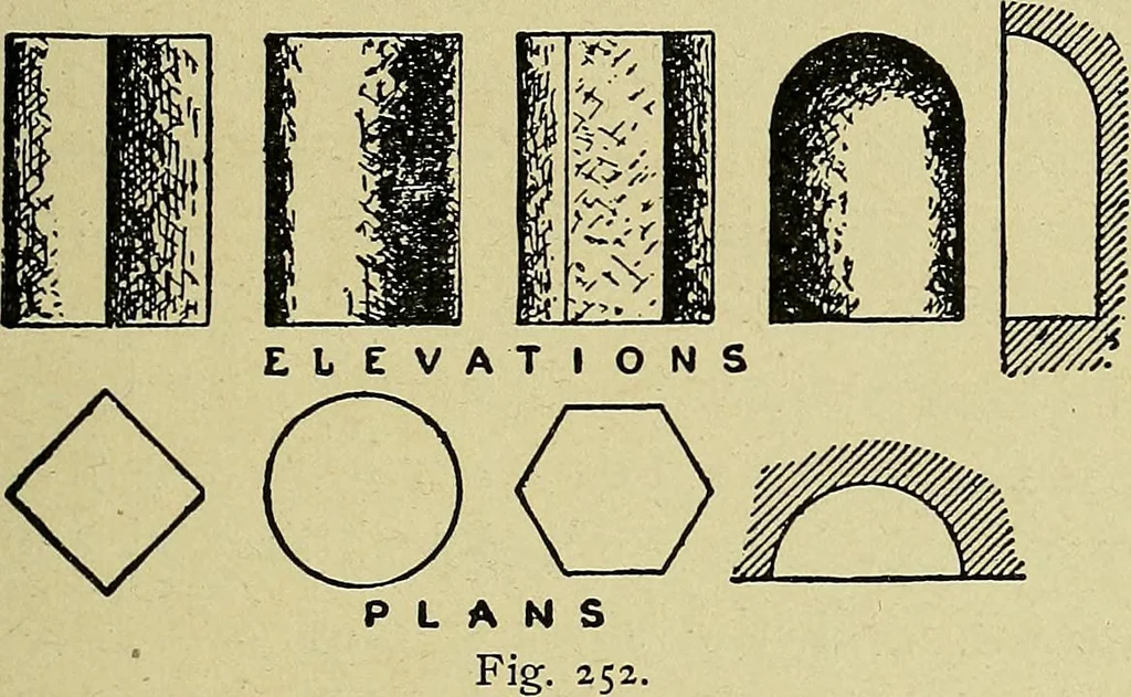 An illustration from Easy steps in architecture and architectural drawing .., 1915, leaf 696