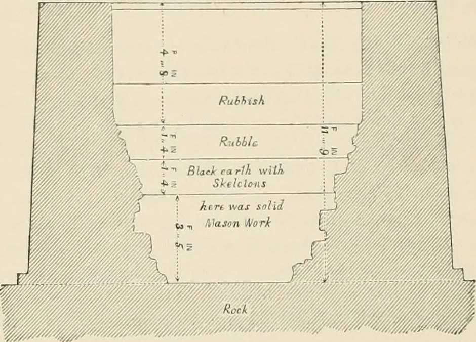 An illustration from The ecclesiastical architecture of Ireland, anterior to the Anglo-Norman invasion; comprising an essay on the origin and uses of the round towers of Ireland, which obtained the gold medal and prize of the Royal Irish Academy, 1845, leaf 110