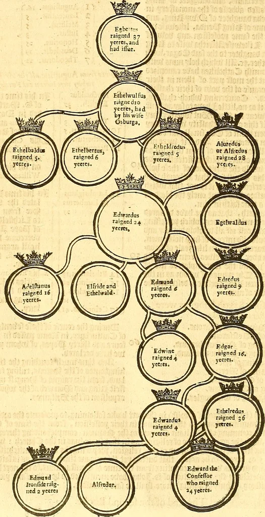 An illustration from The Ecclesiasticall historie : containing the Acts and monuments of martyrs, with a generall discourse of these later persecutions, horrible troubles and tumults, stirred up by Romish prelates in the Church: with divers other things incident, especially to this Realme of England and Scotland, as partly also to all other forraigne nations appertaining, from the time of Q. Maries entring upon the Crowne, to the reigne of our late gracious Soveraigne, Q. Elizabeth of blessed memorie, 1641, leaf 305