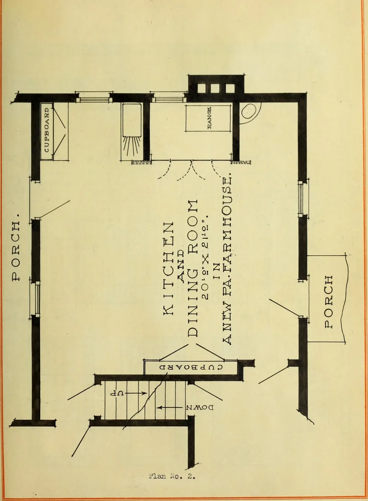 An illustration from Economic farmhouses and their architectural problems, 1914, leaf 135