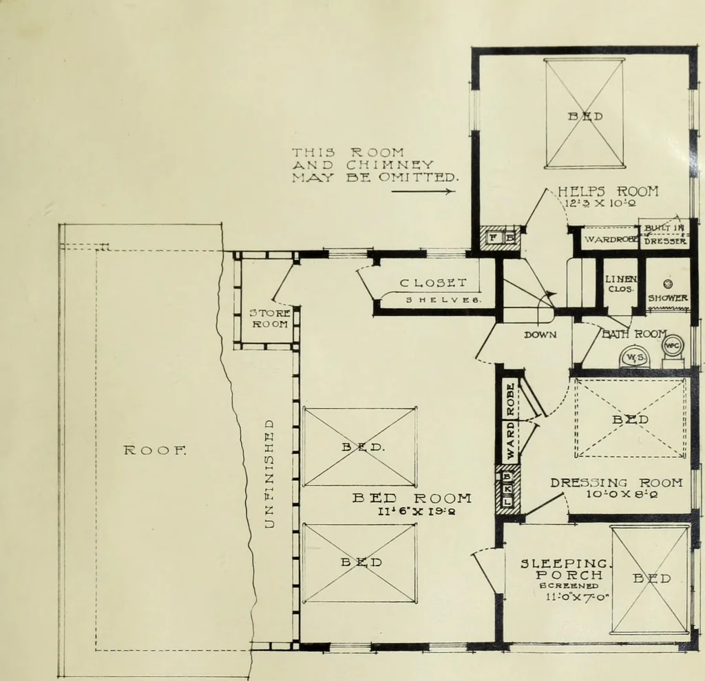 An illustration from Economic farmhouses and their architectural problems, 1914, leaf 149