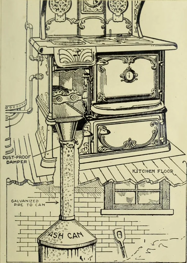 An illustration from Economic farmhouses and their architectural problems, 1914, leaf 191