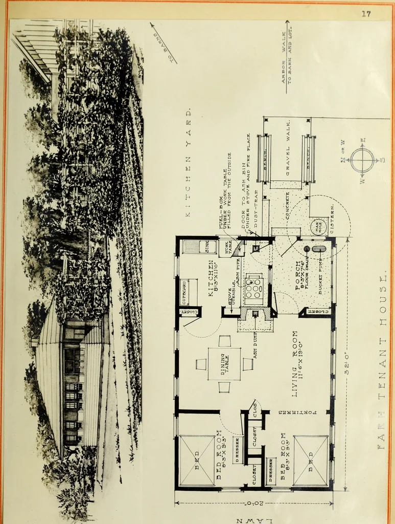An illustration from Economic farmhouses and their architectural problems, 1914, leaf 63