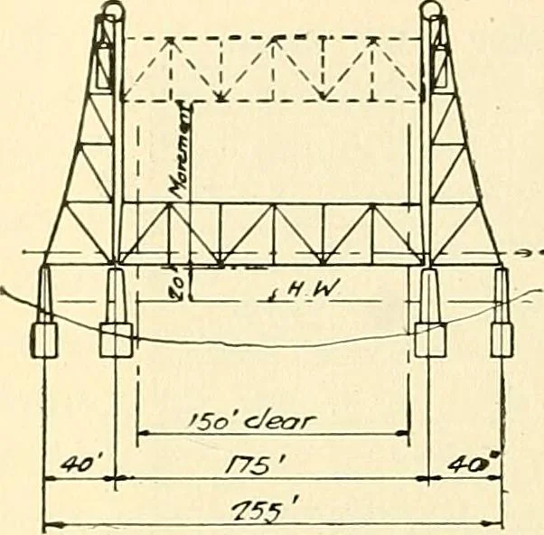 An illustration from Economics of bridgework, a sequel to Bridge engineering, 1921, leaf 340