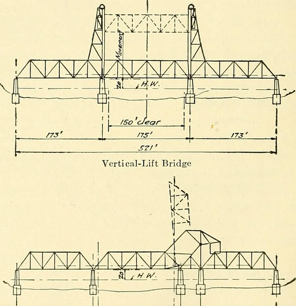 An illustration from Economics of bridgework, a sequel to Bridge engineering, 1921, leaf 340