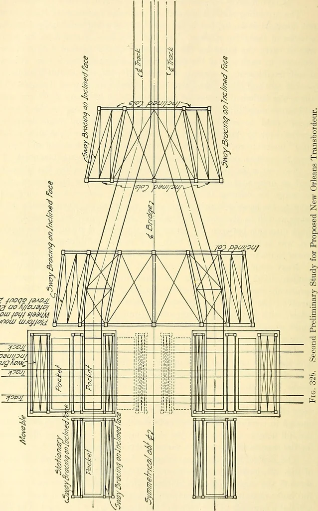 An illustration from Economics of bridgework, a sequel to Bridge engineering, 1921, leaf 368
