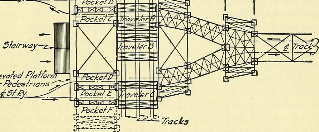 An illustration from Economics of bridgework, a sequel to Bridge engineering, 1921, leaf 371