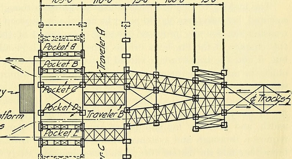 An illustration from Economics of bridgework, a sequel to Bridge engineering, 1921, leaf 371
