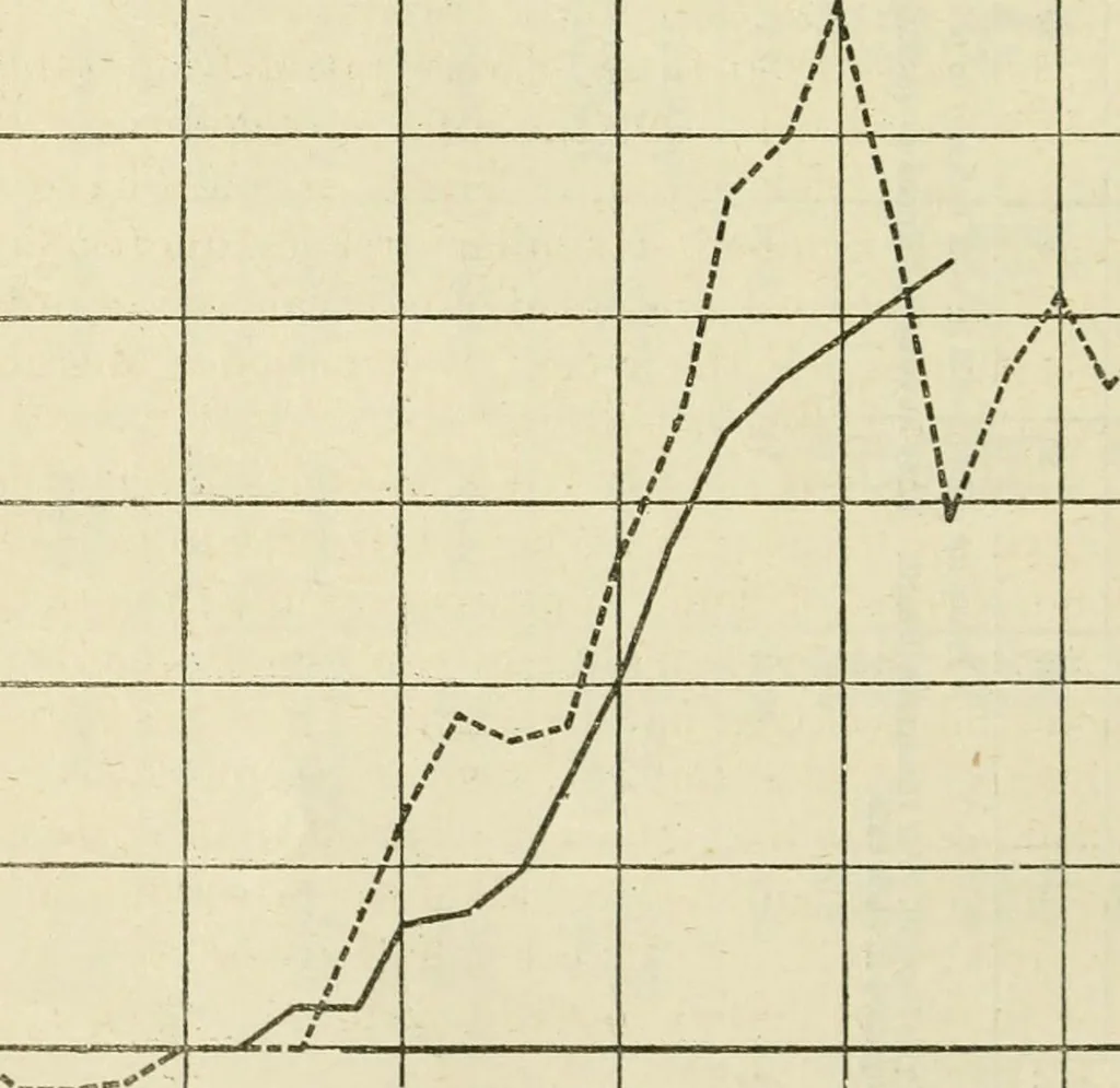An illustration from Economics of the construction industry, 1919, leaf 83
