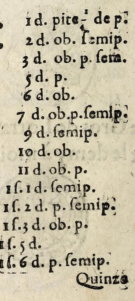 An illustration from Edict dv Roy portant novvelle fabrication d'especes d'argent: augmentation du marc d'argent le Roy, & des quarts d'eseu, testons, & francs aux coins & armes de sa Maiesté estans de leur iuste poids ... auec vne nouuelle eualuation ..., 1646, leaf 104
