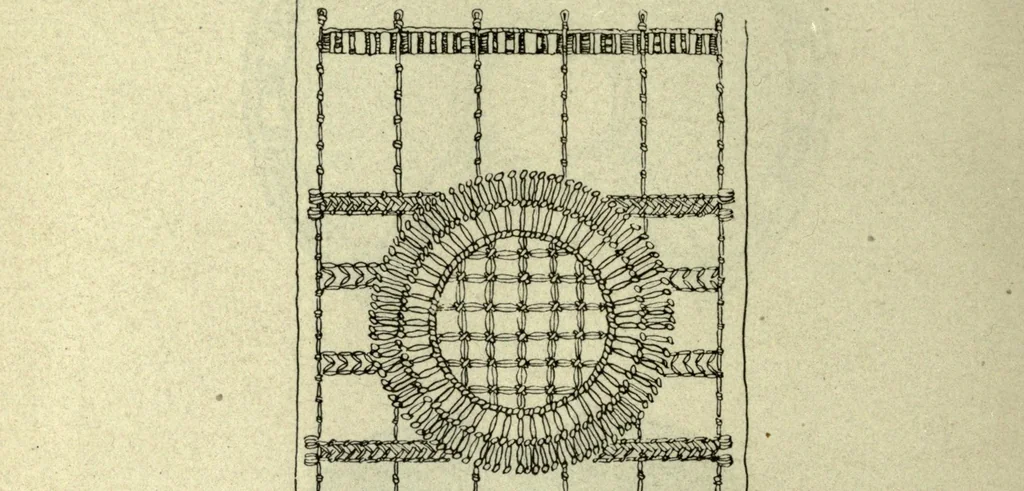 An illustration from Educational needlecraft, 1911, leaf 138