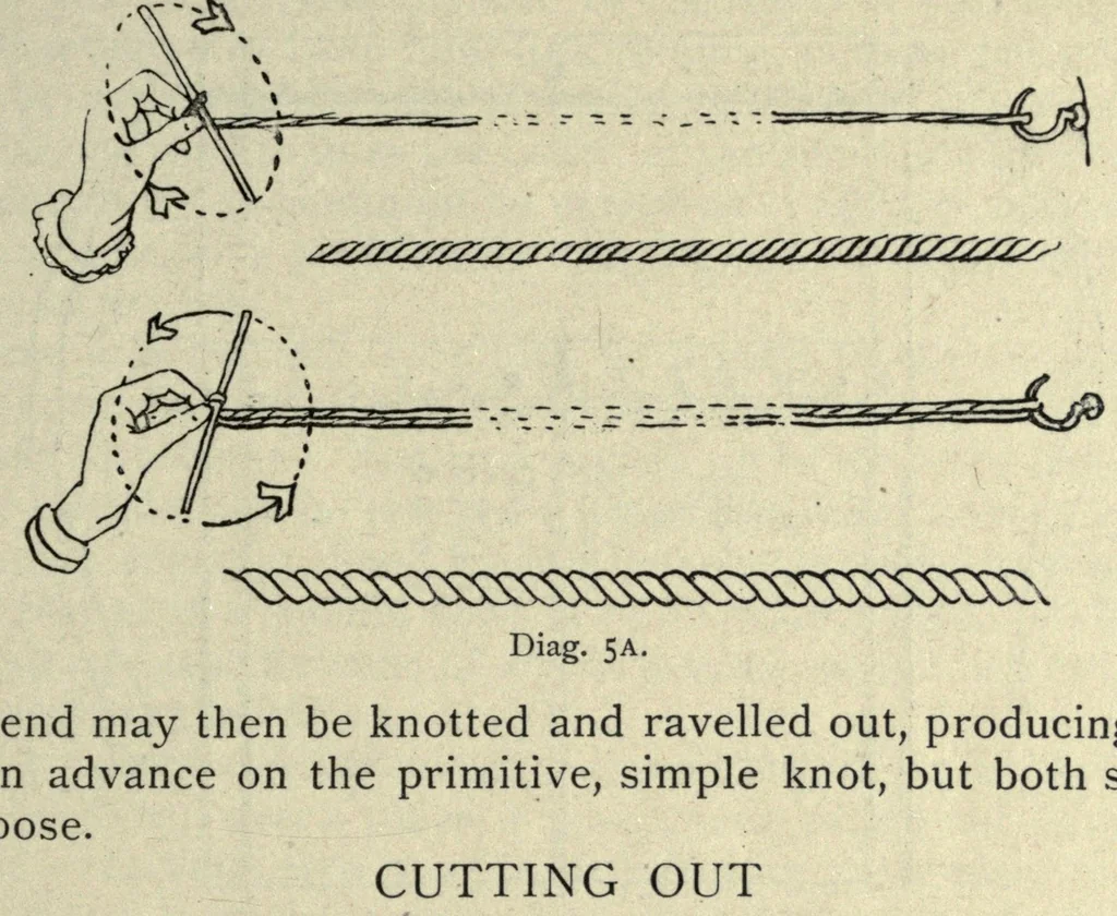 An illustration from Educational needlecraft, 1911, leaf 31
