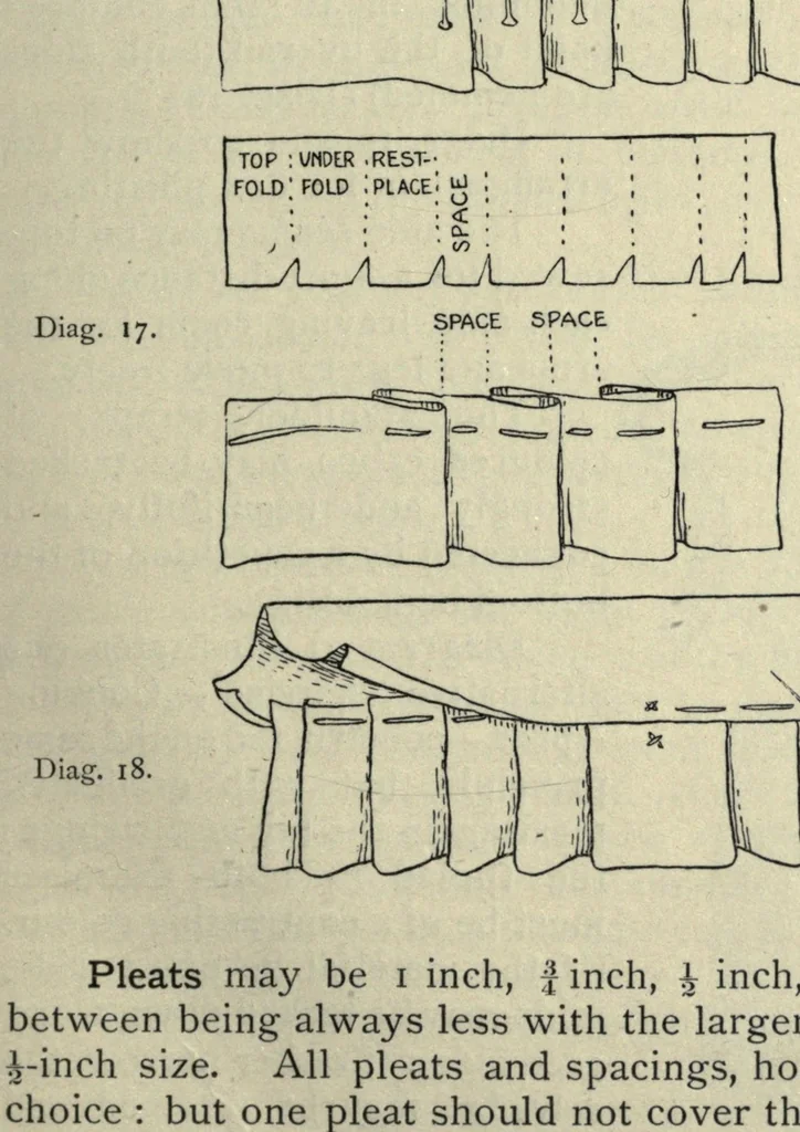 An illustration from Educational needlecraft, 1911, leaf 37