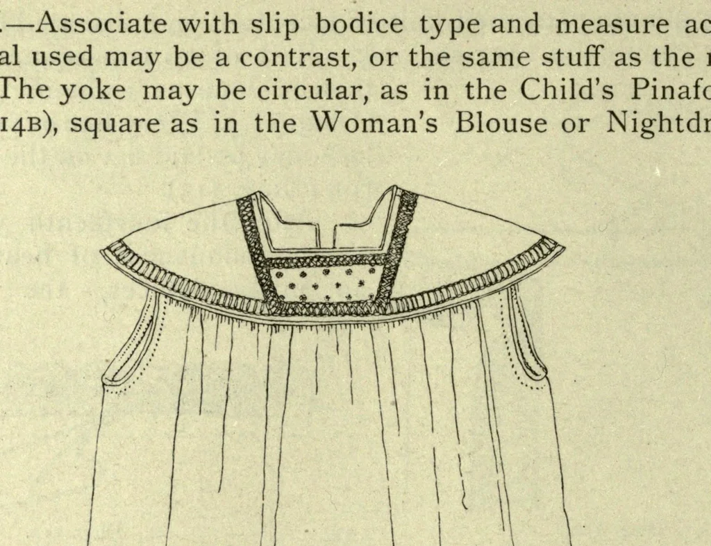 An illustration from Educational needlecraft, 1911, leaf 98