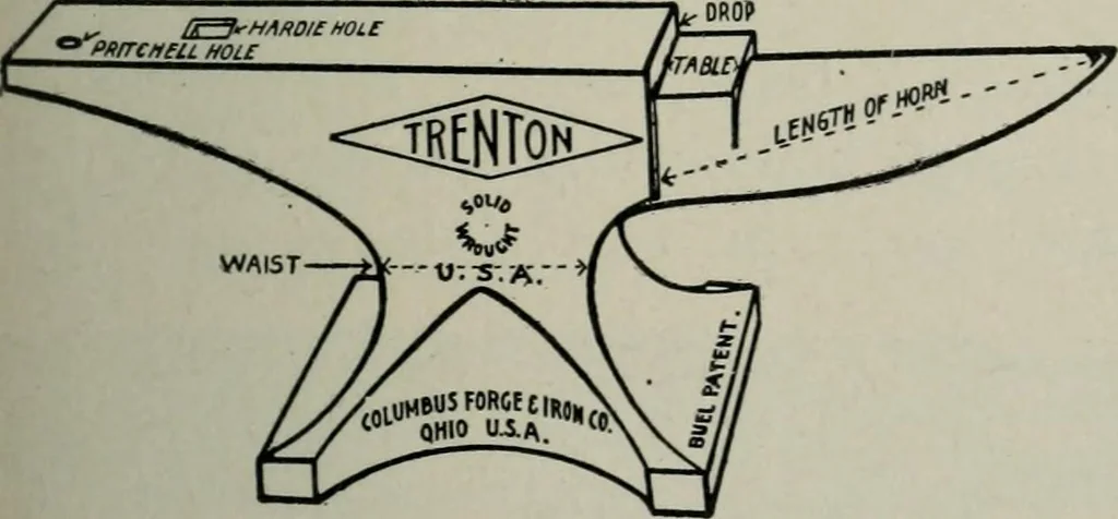 An illustration from Educational woodworking for home and school, 1908, leaf 104