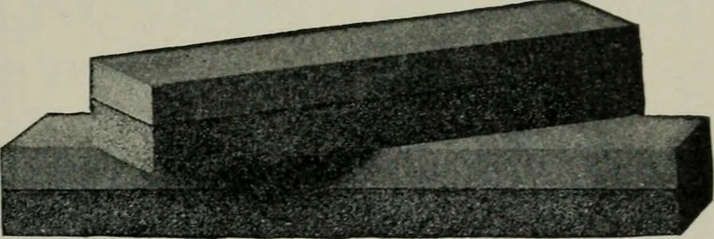 An illustration from Educational woodworking for home and school, 1908, leaf 110