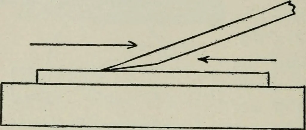 An illustration from Educational woodworking for home and school, 1908, leaf 113