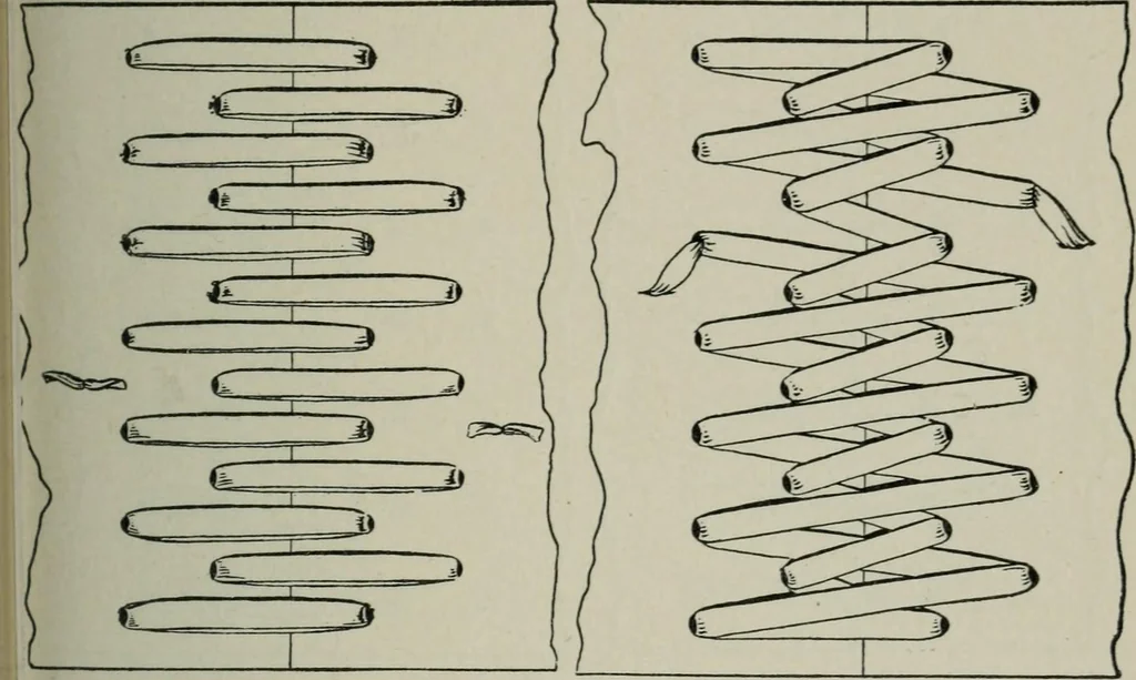 An illustration from Educational woodworking for home and school, 1908, leaf 134