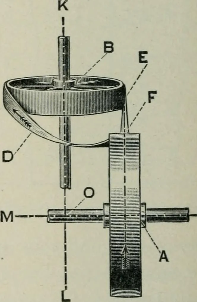 An illustration from Educational woodworking for home and school, 1908, leaf 137