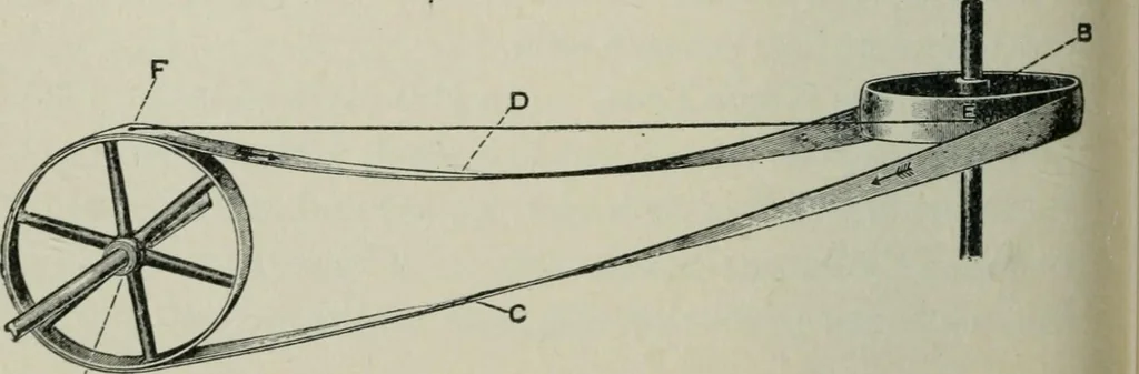 An illustration from Educational woodworking for home and school, 1908, leaf 137