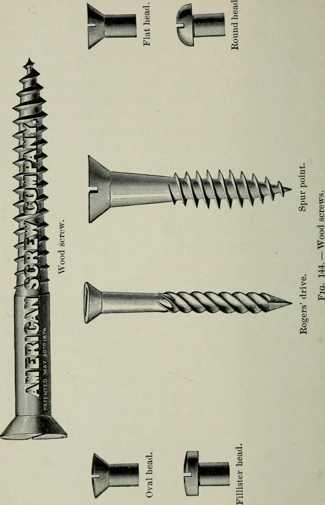 An illustration from Educational woodworking for home and school, 1908, leaf 157